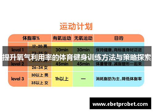 提升氧气利用率的体育健身训练方法与策略探索