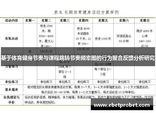 基于体育健身节奏与课程跳转节奏频率图的行为聚合反馈分析研究