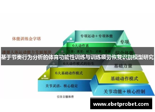基于节奏行为分析的体育功能性训练与训练疲劳恢复识别模型研究