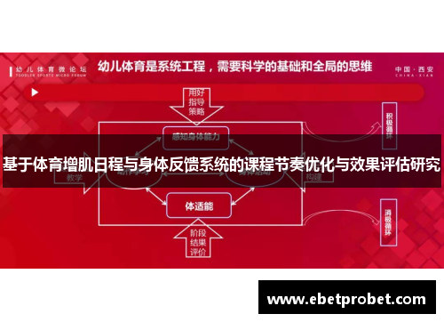 基于体育增肌日程与身体反馈系统的课程节奏优化与效果评估研究