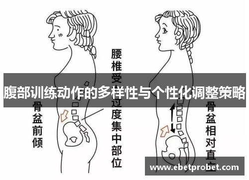 腹部训练动作的多样性与个性化调整策略
